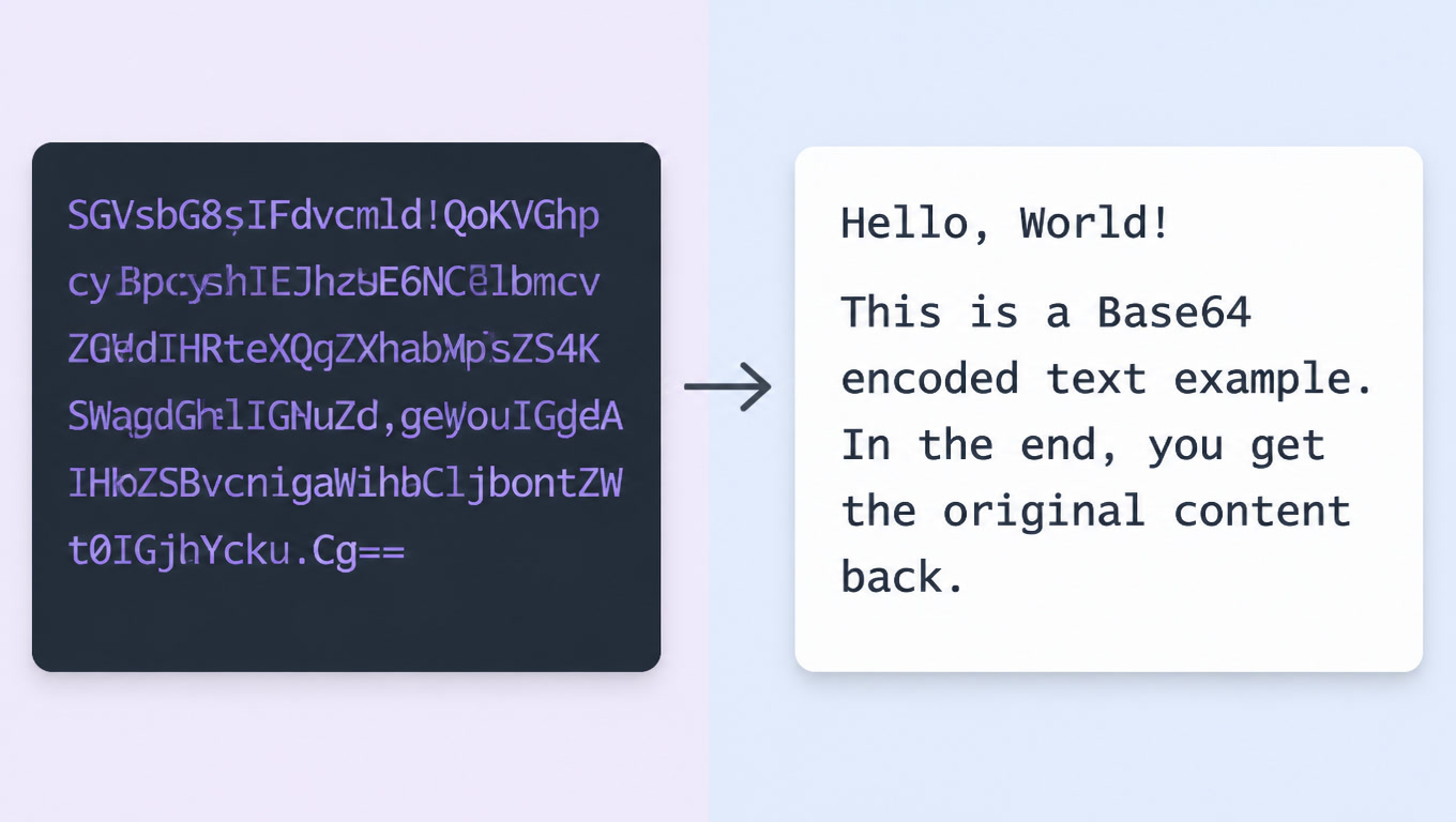 Easy base64 decode