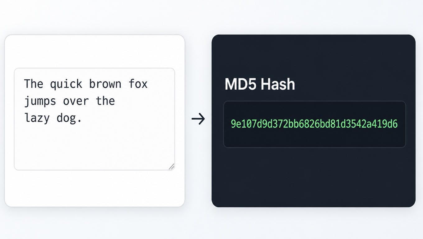 MD5 Encode